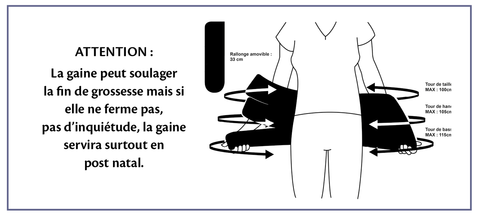 Gaine hobby Physiomat